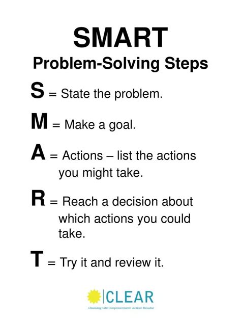 problem statement smart card|how to solve a problem statement.